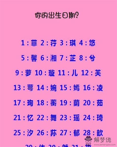 詎甘繡閣久埋頭 兩個字的名字